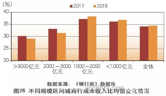 “過”與“再改改”：職場評價體系下的未來工作趨勢預測